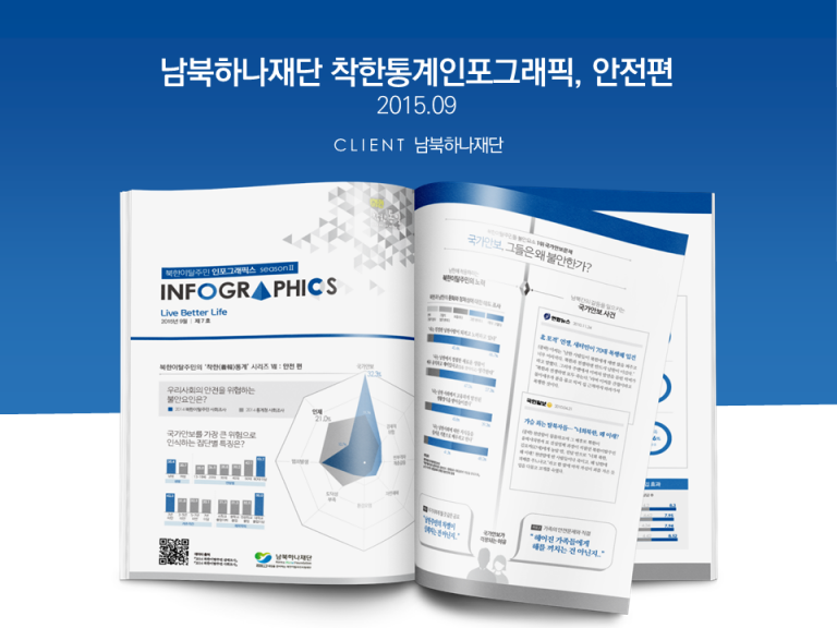 남북하나재단 인포그래픽