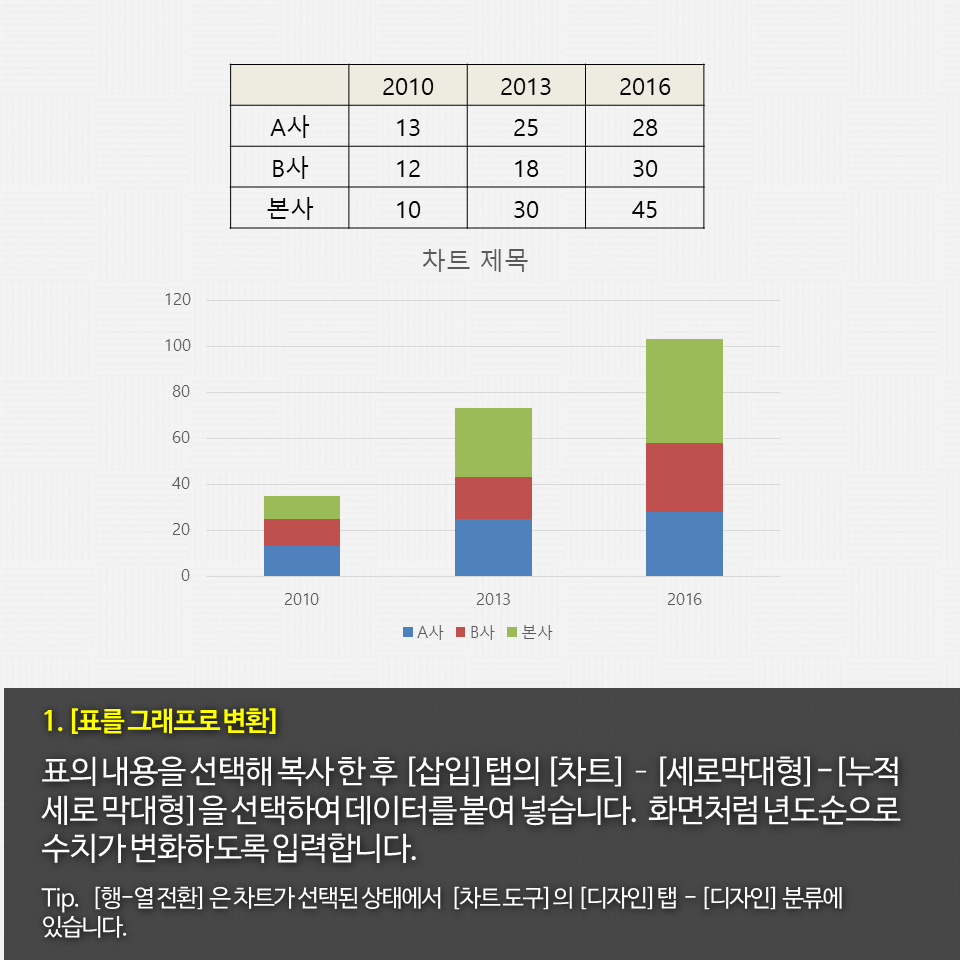 슬라이드2