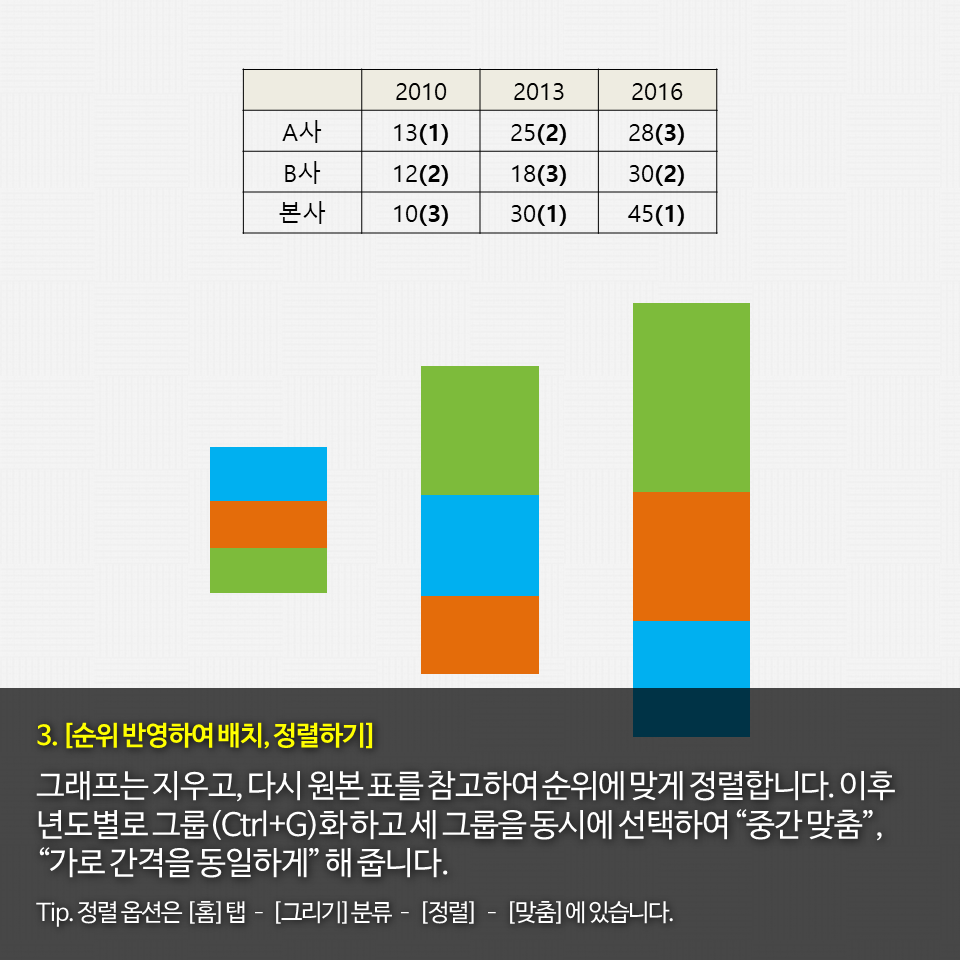 슬라이드4 슬라이드4