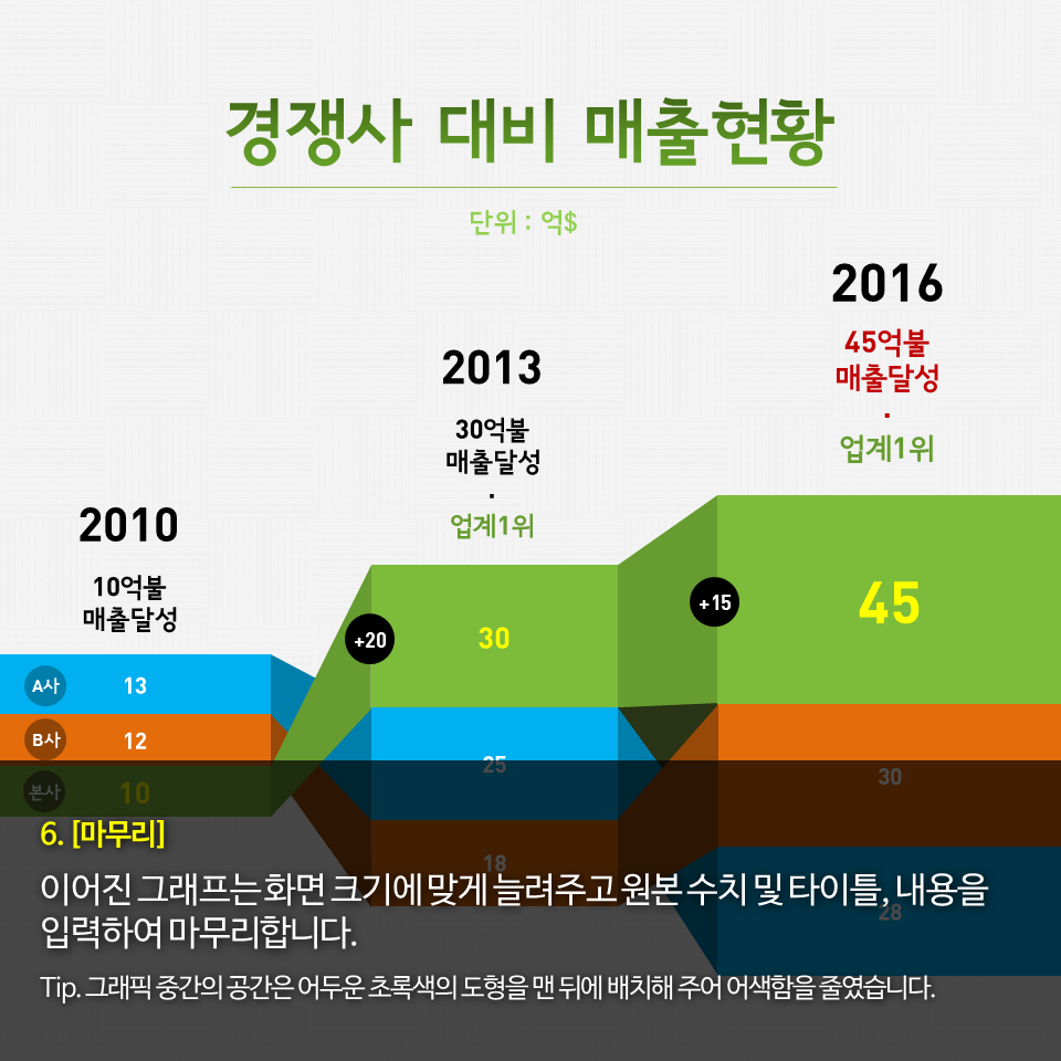 슬라이드7 슬라이드7
