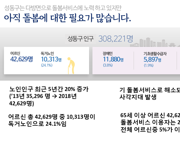 이미지 129 이미지 129