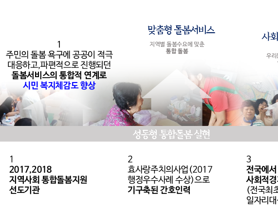 이미지 130 이미지 130