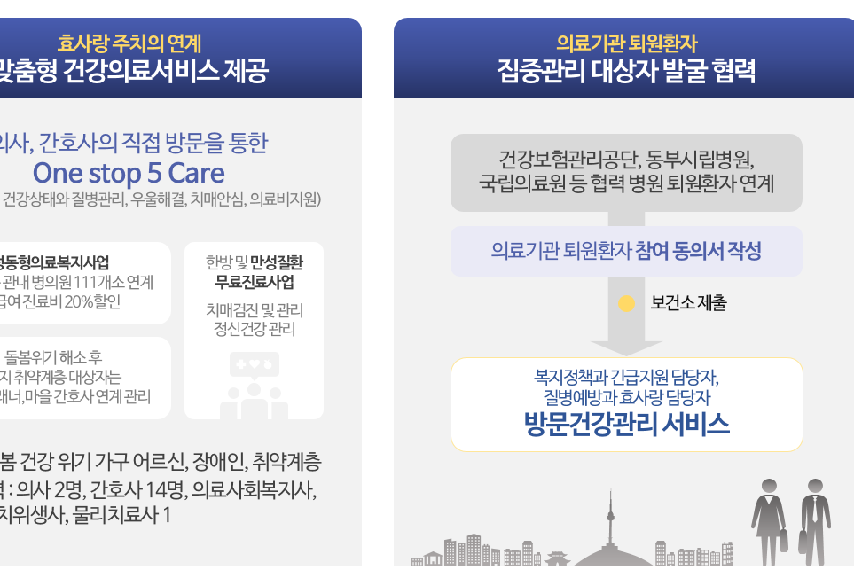 이미지 135 이미지 135