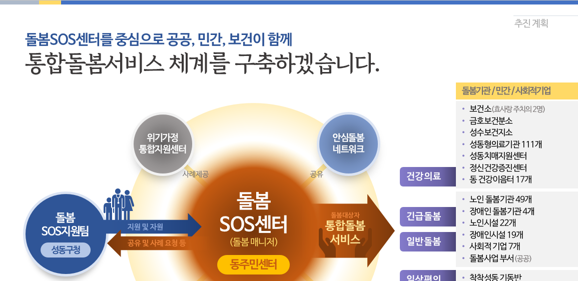 이미지 137 이미지 137